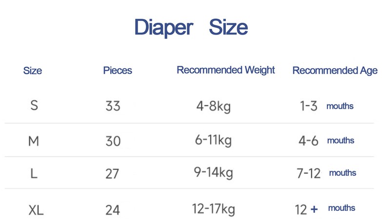 Baby Diapers Baby Diapers